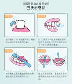 8018儿童护牙剂牙膏